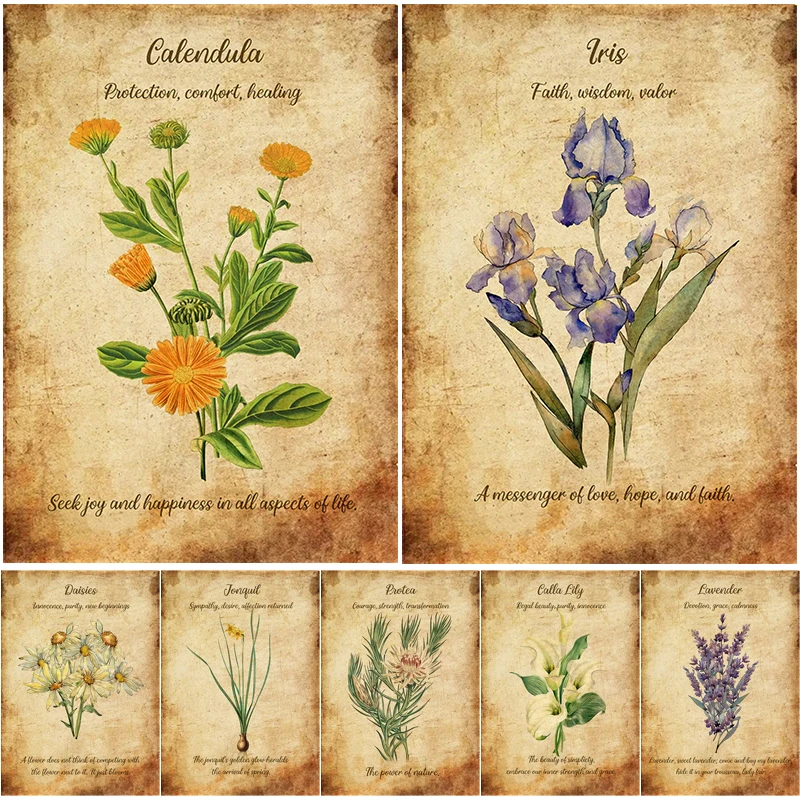 Floral Meaning Symbolism Quote Poster Kraft Paper Flower Language Retro Prints Plant Home Room Decor Aesthetic Art Wall Painting