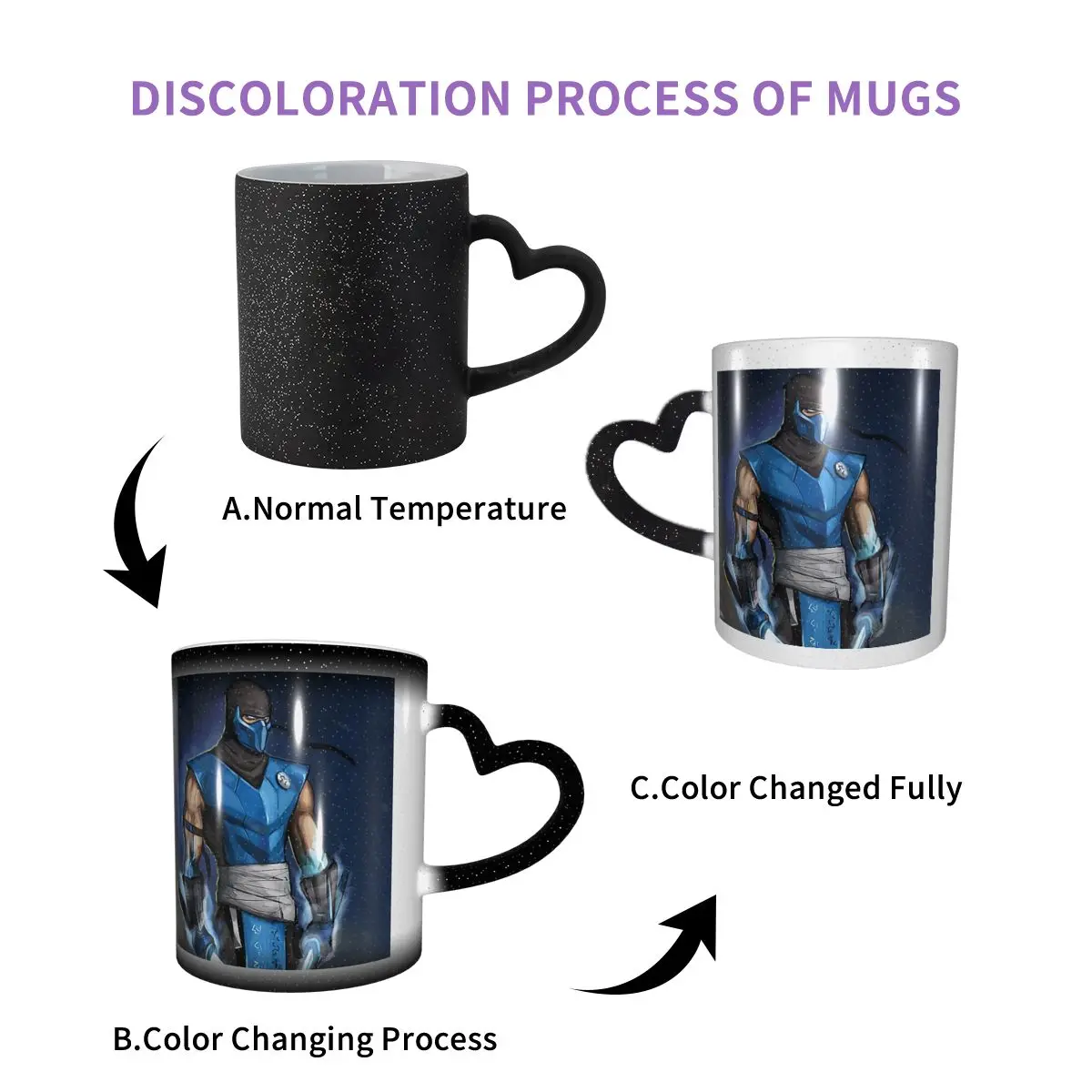 Mortal Kombat Sub-Zero Mug Funny Ceramic Coffee Cups Tea Mugs Milk Cup Drinkware Gift for Woman Man