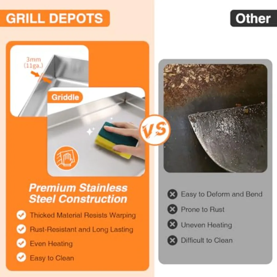 description