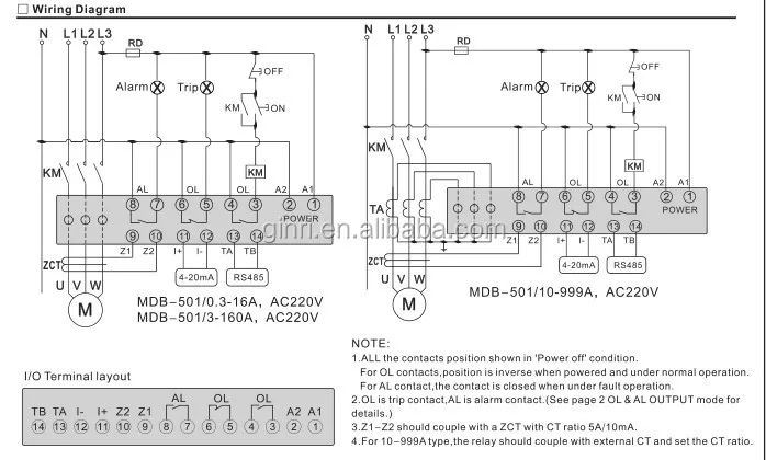 Ginri MDB-501F Seperate Intelligent Motor protection  Undervoltage Overvoltage AC220V,AC380V Relays