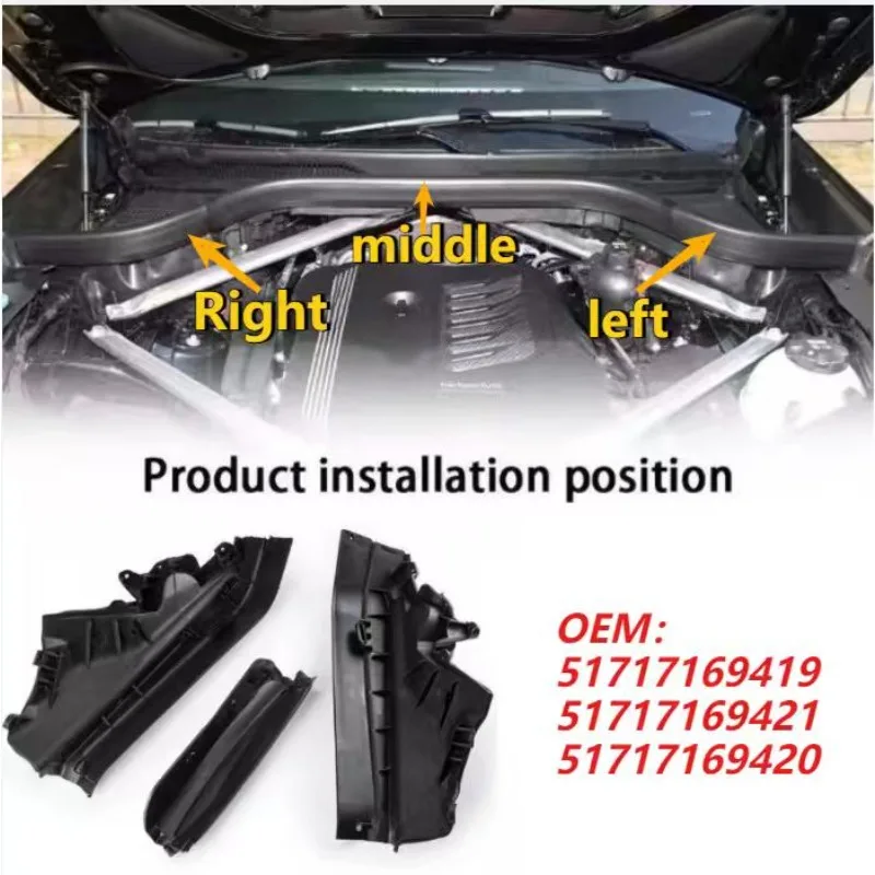 

For 2007-2014 BMW X5 X6(E70 E71)Car Engine Upper Compartment Partition Panel 51717169421 51717169419 51717169420 car accessories