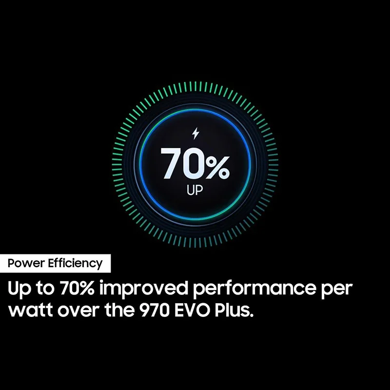 990 EVO SSD 1TB, PCIe Gen 4x4, Gen 5x2 M.2 2280 NVMe Internal Solid State Drive for PC Computer, Laptop