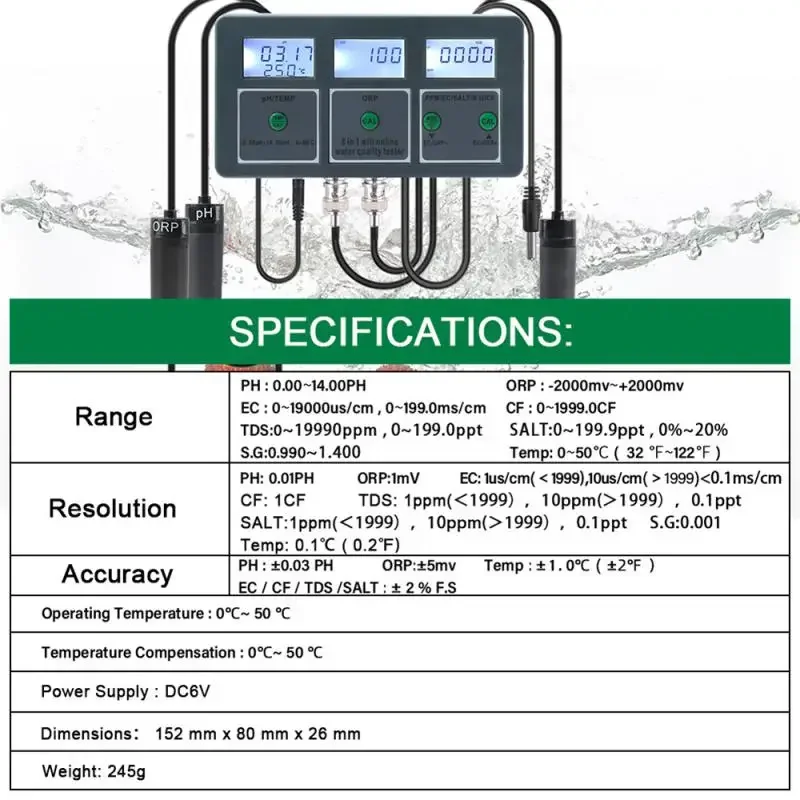 Yieryi WiFi Tuya Smart PH ORP TDS EC SALT S. G TEMP CF Monitor Meter Online Aquarium Water Quality Tester Data Logger Controller