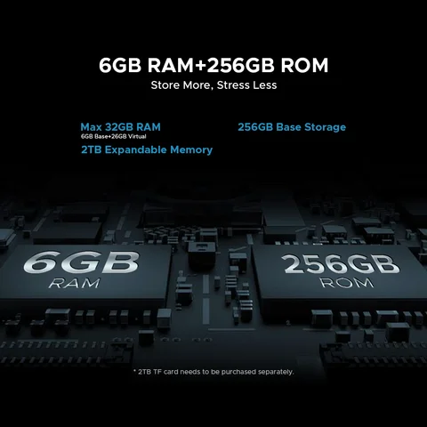 10 best sales Android 16 - №2