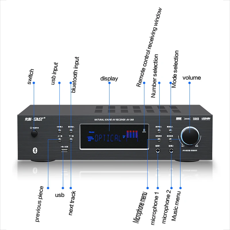 KYYSLB 220V 200+200W 4-16ohm High Power Home Amplifier Cara Ok Audio Digital 5.1 Subwoofer Bluetooth Fixed Resistance Amplifier