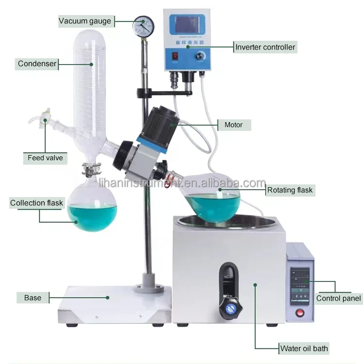 1 2 5l Rotary Evaporator Rotavapor Lab Essential Oil Distillation Machine Rotary Evaporator Rotovap