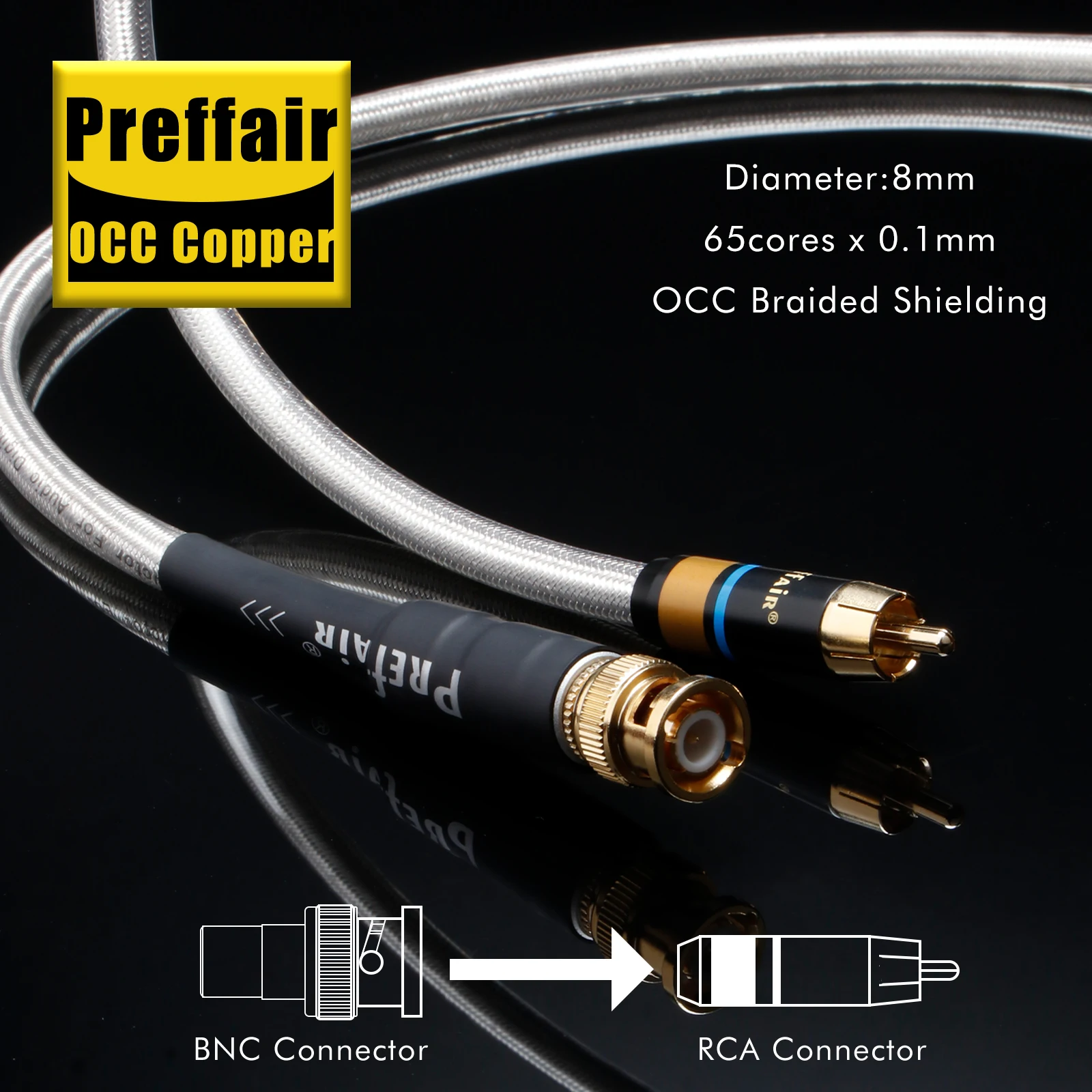 Preffair X414 BNC to RCA Plugs Audio Coaxial Cable Silver Plated 75 Ohm Digital Wires for AMP/DAC/Decorder