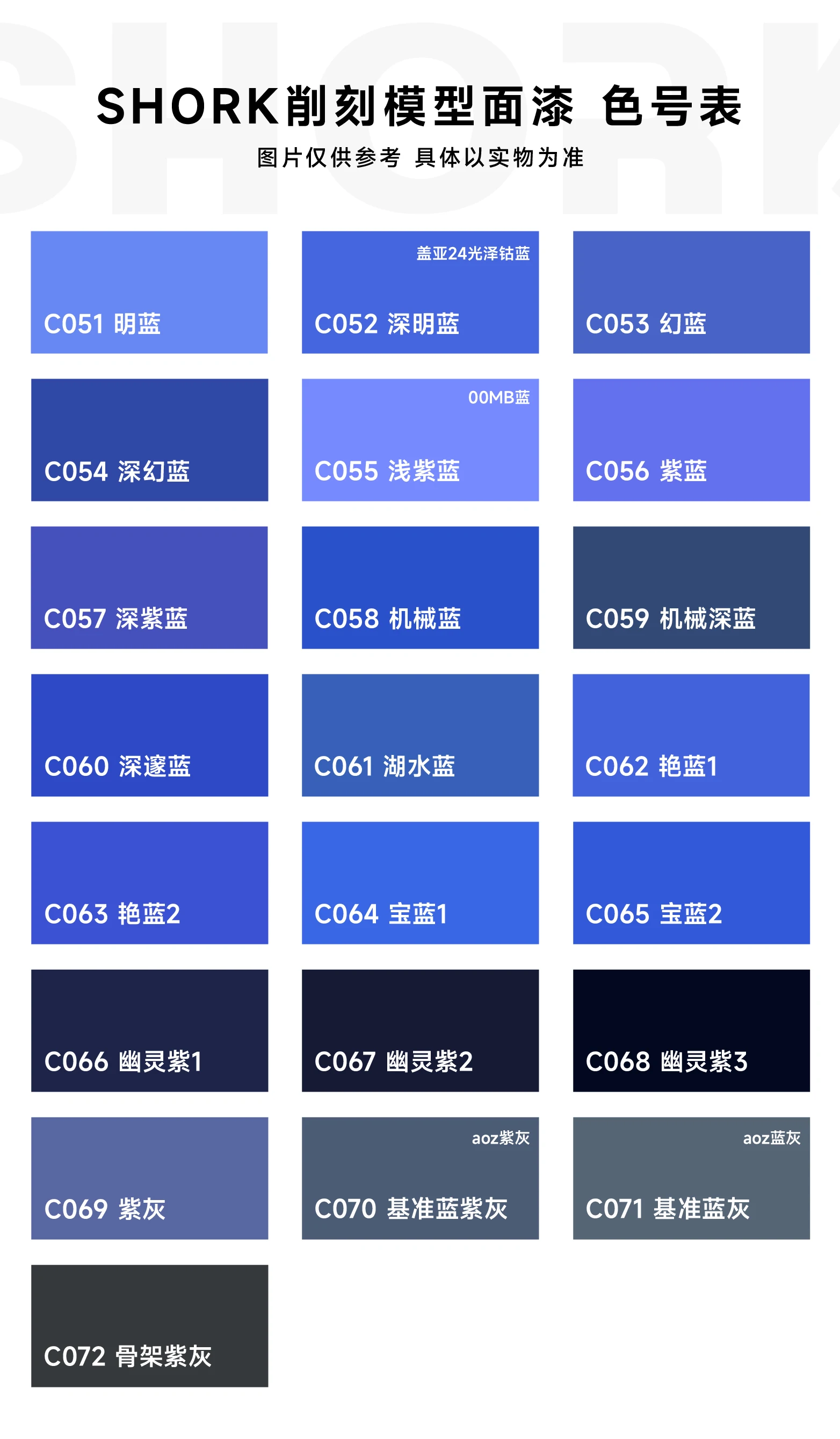 نموذج تلوين قاعدة لامعة على الطلاء الزيتي، نموذج سيارة عسكري من سلسلة SHORK c، نموذج سيارة GK