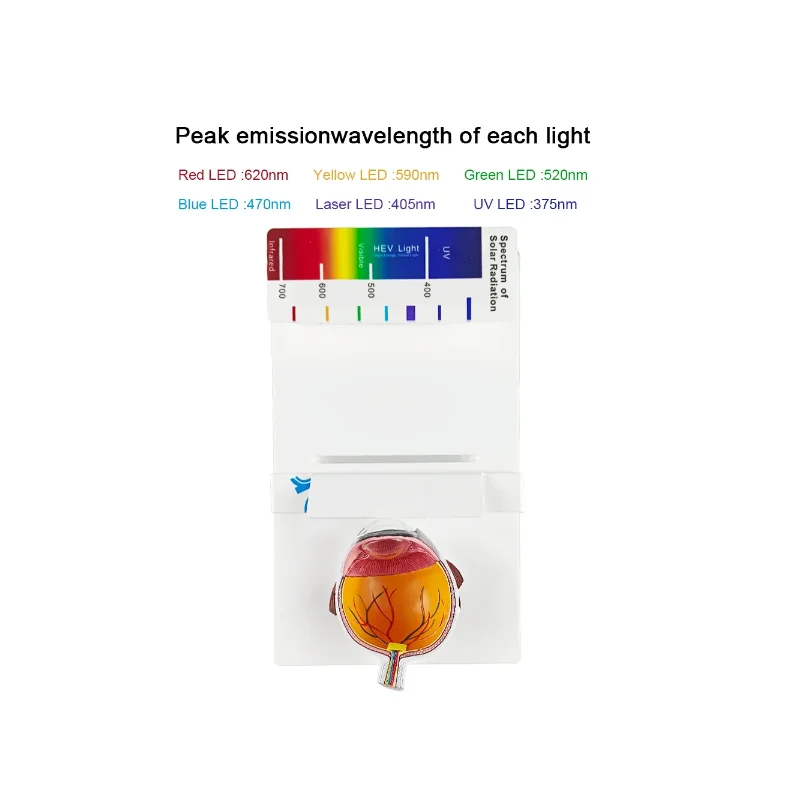 UV420 Optical Laboratory Instrument LT-828 UV Tester Meter Plastic Demonstration Meter