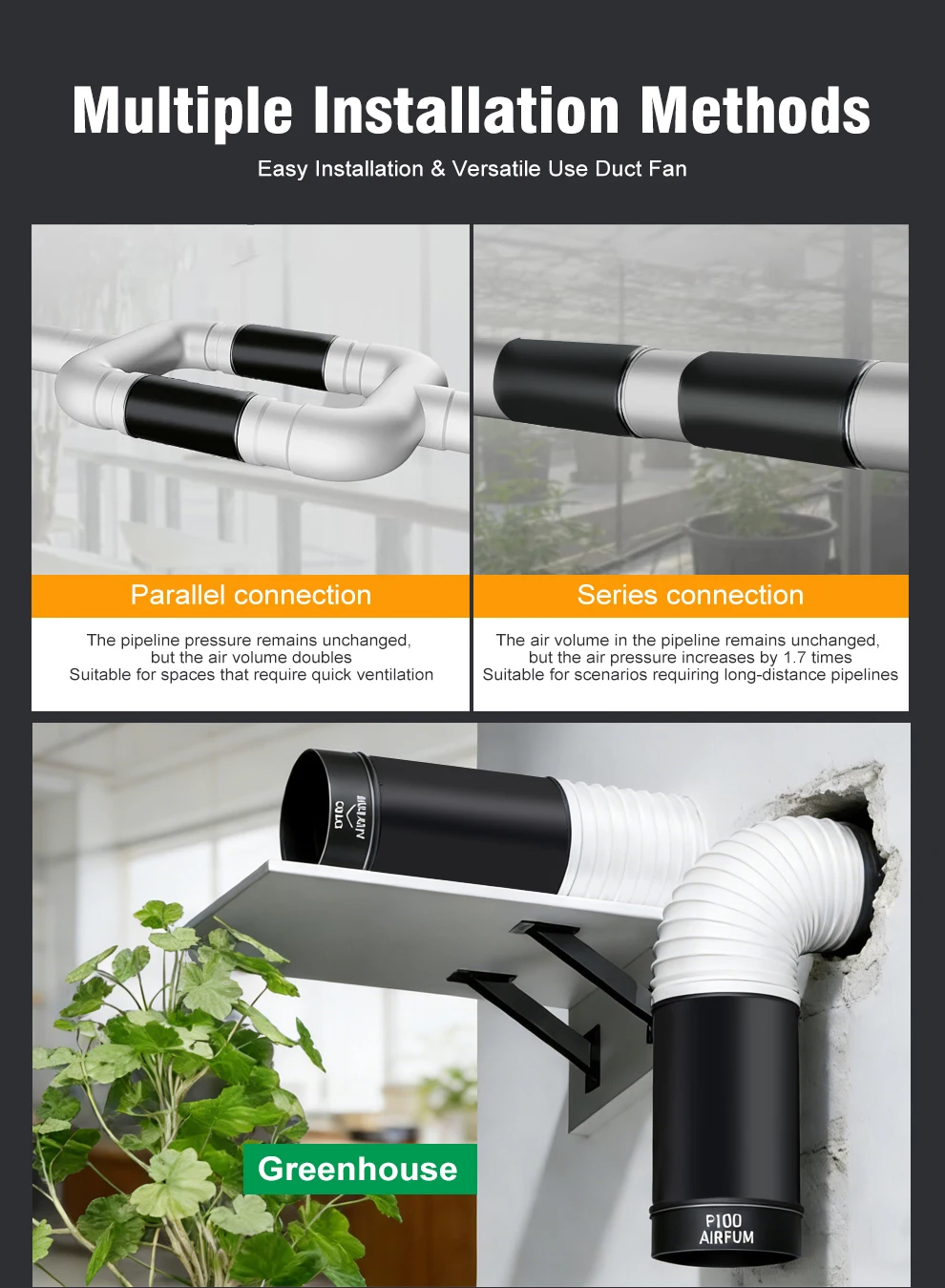 4/6 Zoll Inline-Rohrventilator mit Einstellbarer Geschwindigkeit, Bürstenloser DC-Motor, Lüfter für Gewächshaus, Zelt, Wohnzimmer, Esszimmer, Küche – Detail 8