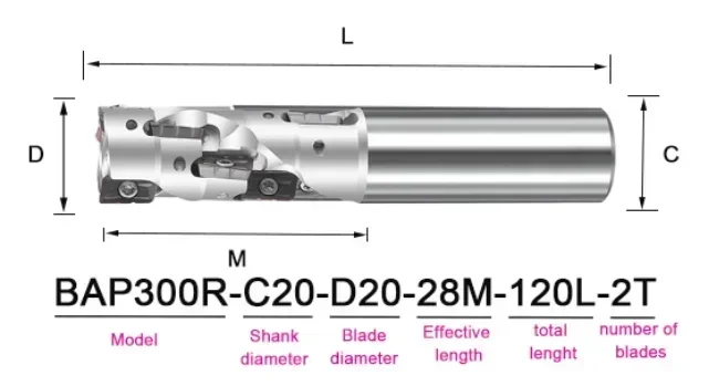 オリジナルの真新しい！ CNC マッチエンドミルインサート刃先交換式コーンフライスカッターホルダーツールラフマシニングツール