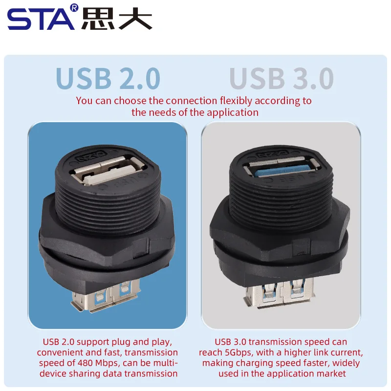 IP67Waterproof USB3.0 Female to Female Connector, No Cable Threaded Bayonet Back Mount Socket for Outdoor Enclosure Installation