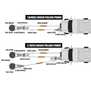ألويسمي بلوك بكرة انتزاع ، 4 طن ، 8,800 رطل أفضل 12 حفارة صغيرة 8 طن - رقم 1