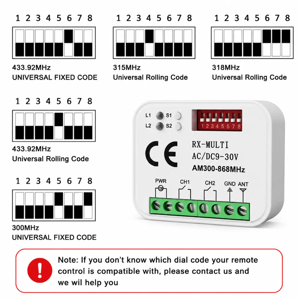 FUNNYSHIELD WIFI Garage Door Remote Control Relay Receiver 2CH Controller Smart Switch 433mhz 868MHz Tuya RX-MULTI 280-915MHz