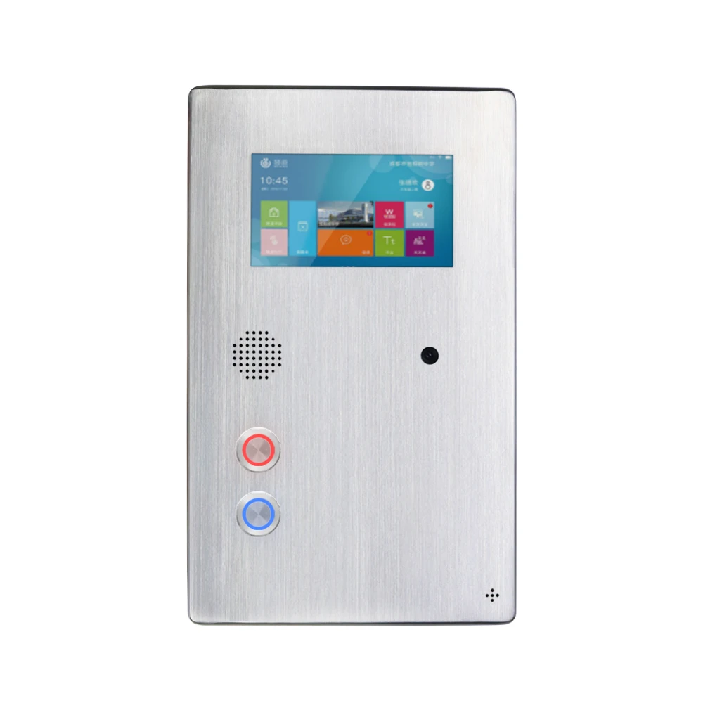 Video Visitation and Help Point Intercom Telecommunications Product