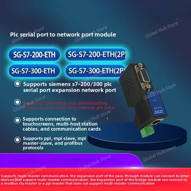 

MPI/PPI/DP to Ethernet module S7-200/300PLC serial port to network port communication