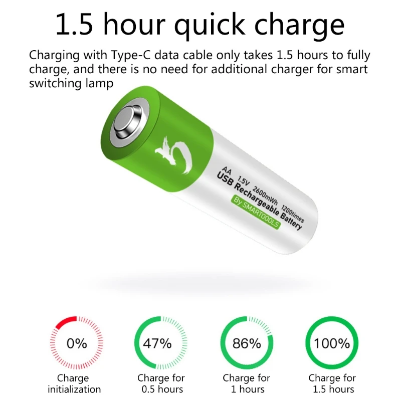 Rechargeable Battery for LED Light Toy NI-MH 1.5V AA Battery Replacement