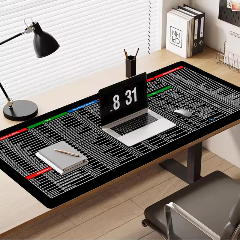 Anti-Slip Keyboard Multilingual Shortcut Key Leather Mouse Pad Office Oversized Flat Mouse Pad Office Home Keyboard Mouse Pad