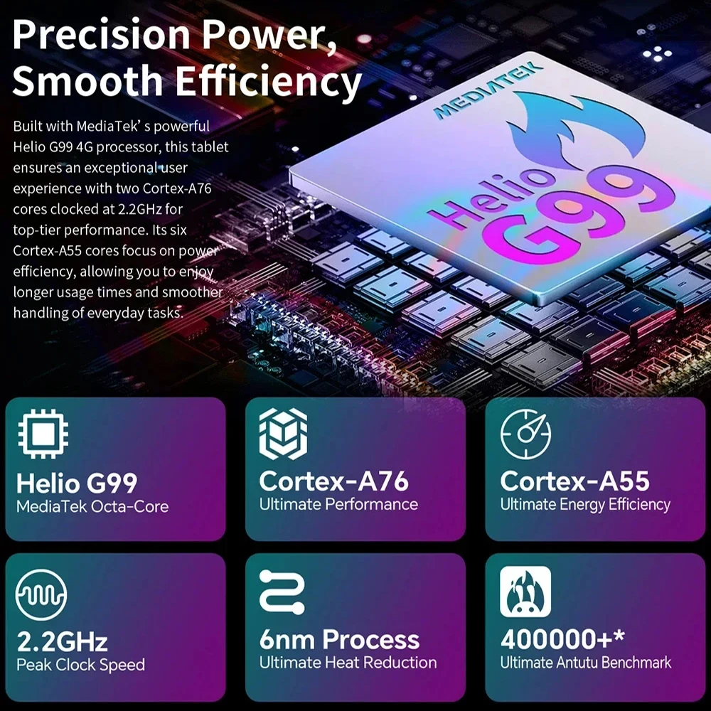 Novo tablet teclast t70 g99 octa-core 14 polegadas fhd ips display 8gb ram 256gb rom android 14 wifi5g 10000mah 13mp + 8mp 4g sim duplo