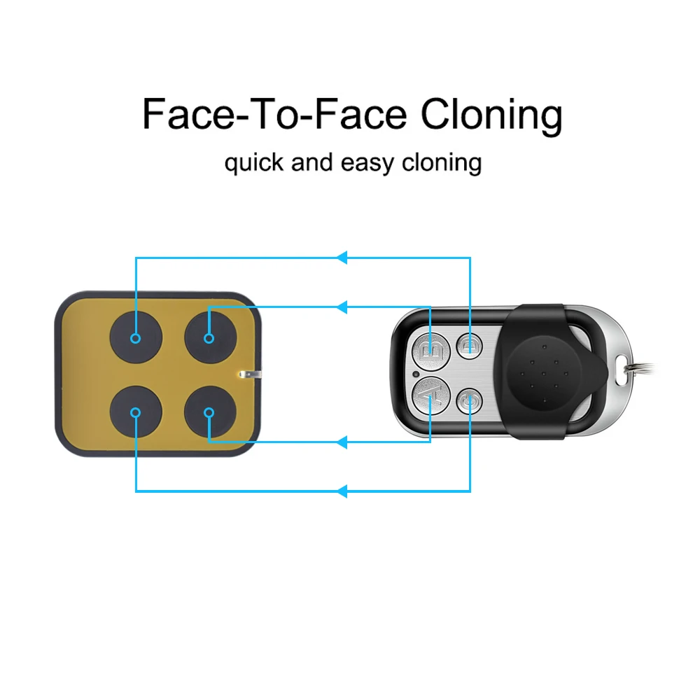 Imagem -05 - Controle Portao de Garagemporta da Garagem Controle Remoto 280mhz a 868mhz 433 434.42 433.92 Mhz Duplicador Compatível com 95 das Marcas Comandos para Portao de Garagem