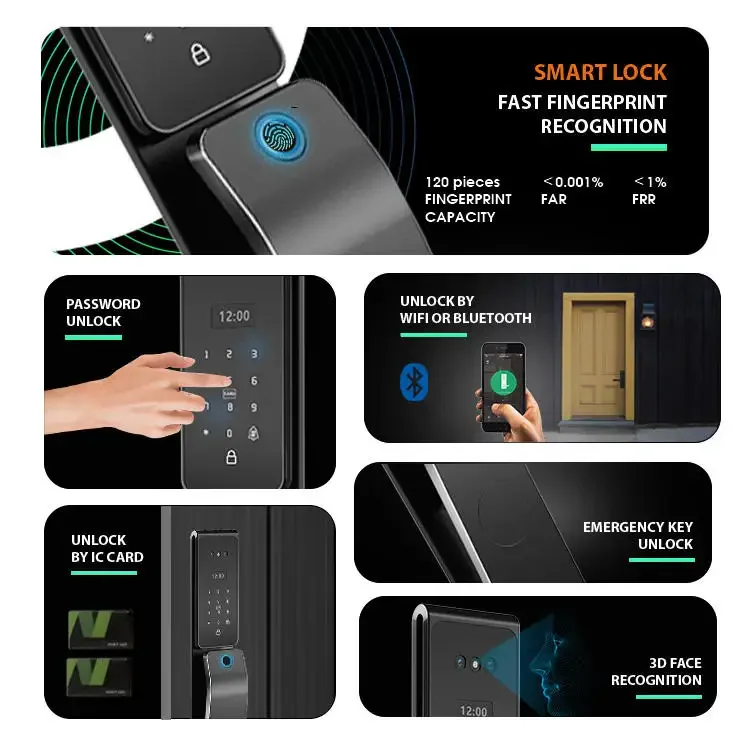 Factory Price Biometric Face Fingerprint Tuya Wifi Camera Intelligent Door Lock Keyless Card Digital Door Lock Video Intercom