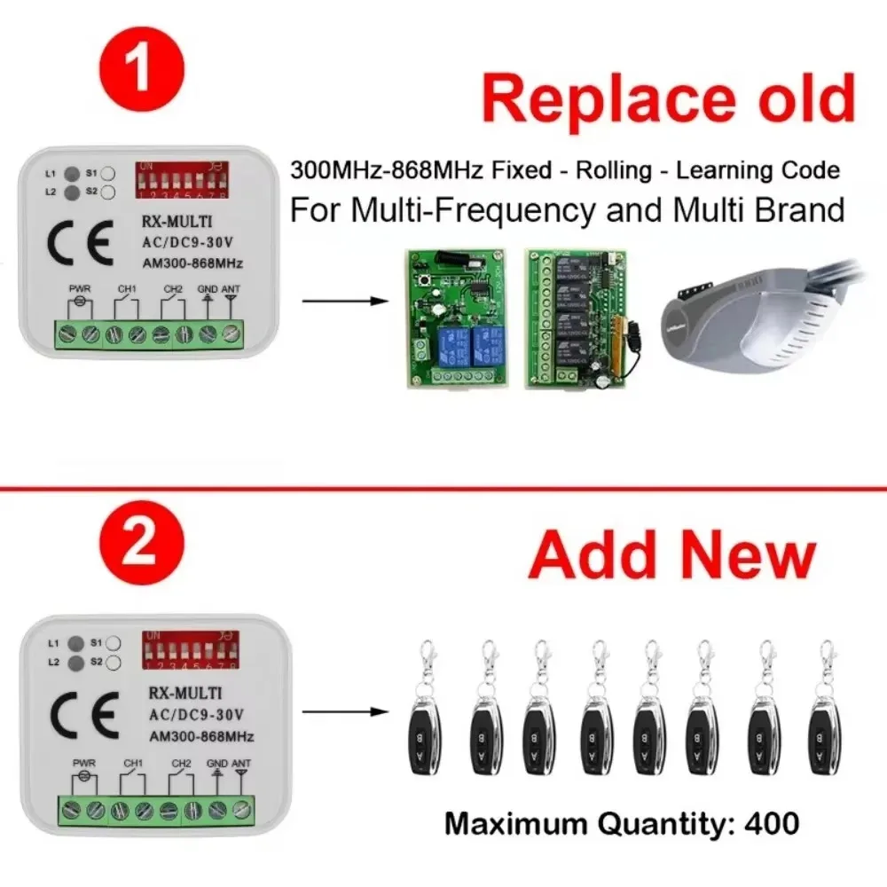 KEBIDU RX MULTI Tuya Smart Switch Modul 300-868MHz 2CH 433MHz 868MHz WLAN-Controller Garagen-/Tortür-Fernbedienungsempfänger – Detail 8