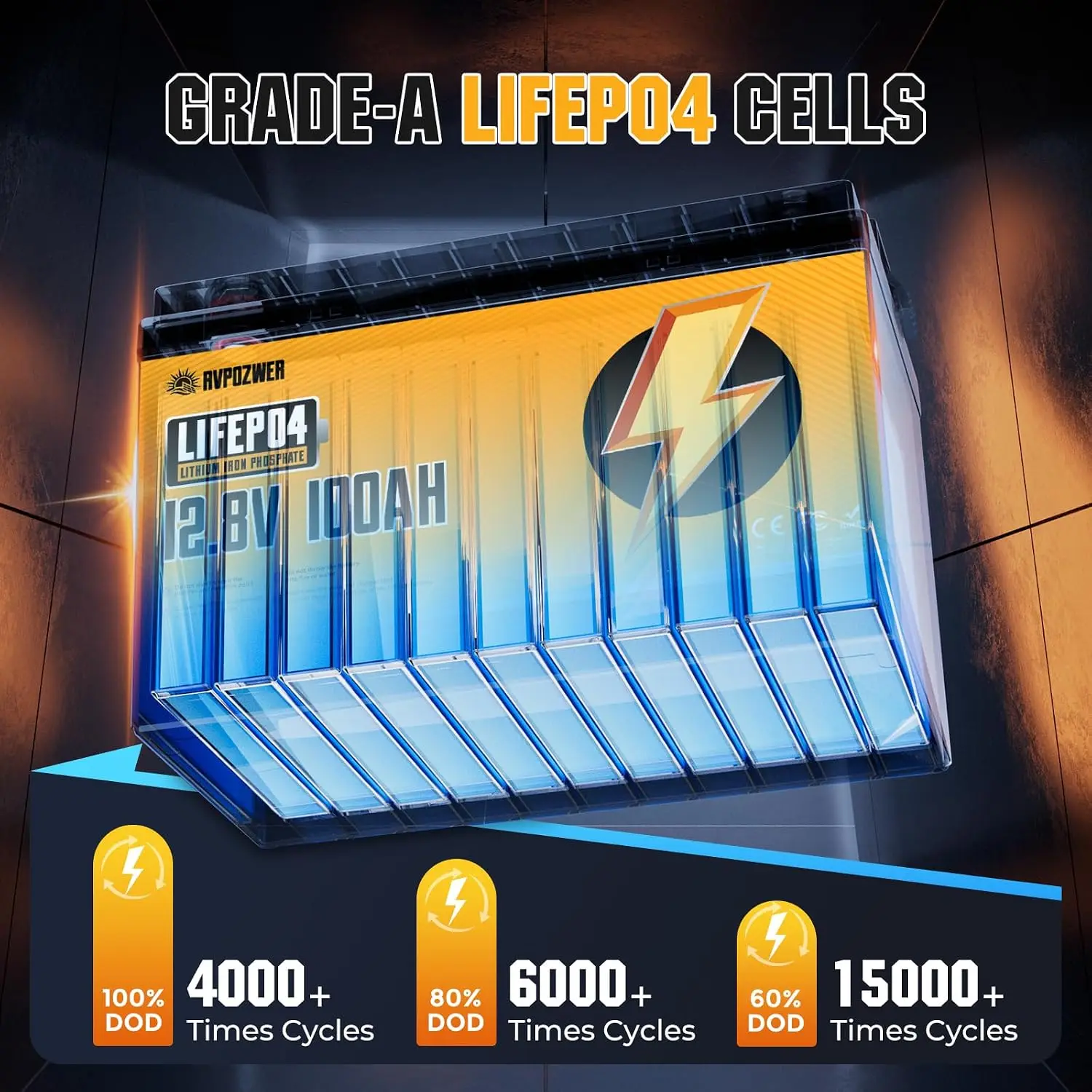 12V 100Ah LiFePO4 Battery with Built-in 100A BMS for RV Marine Solar Off-Grid Power Storage, Customized