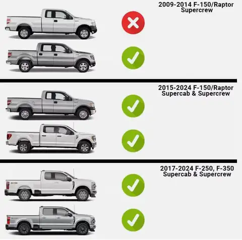 8 best sales ford f350 - №7