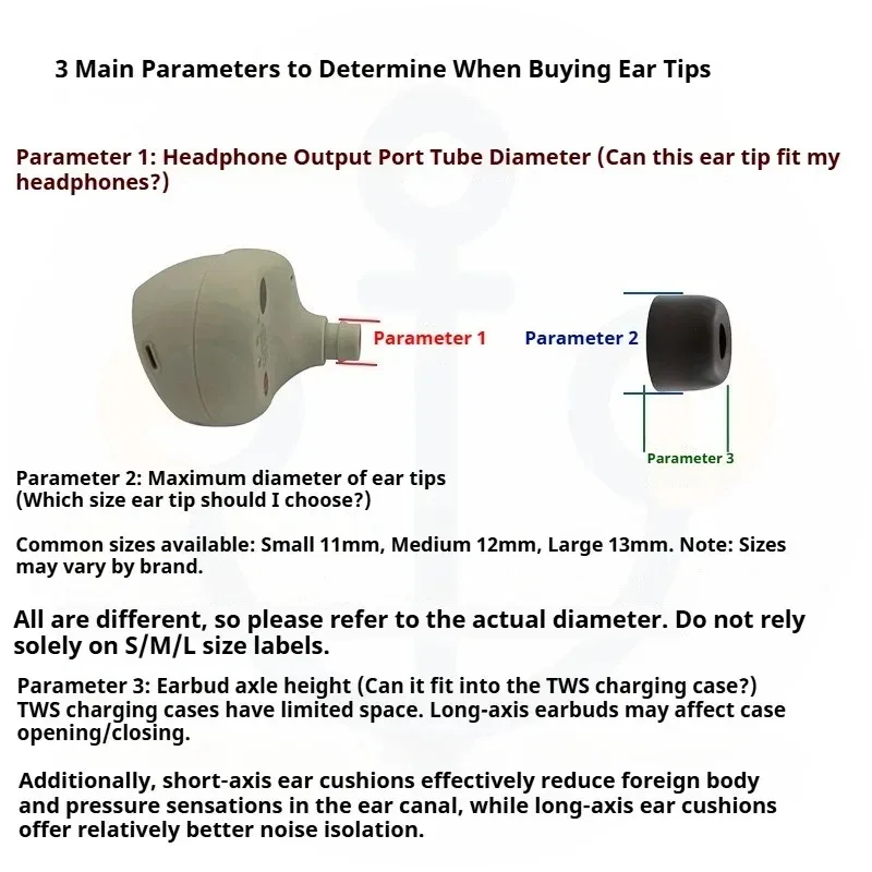 Pentaconn Coreir Ti Titanlegierung Ohrstöpsel für Sony WF-1000XM 6 Ohrstöpsel Neues Modell HiFi-Kopfhörer Ohrhörer Pentaconn Legierung – Detail 7