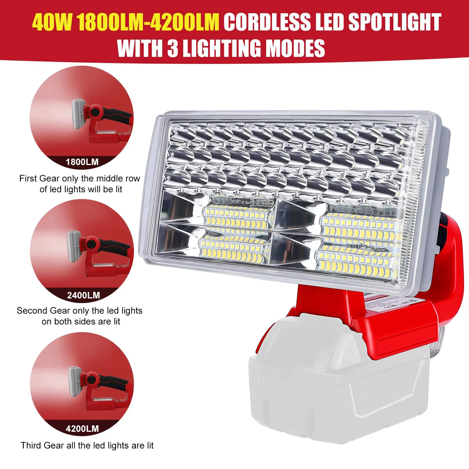 4200LM 40W 18V for Dewalt for Milwaukee 14.4-20V Max Horizontal Lamp