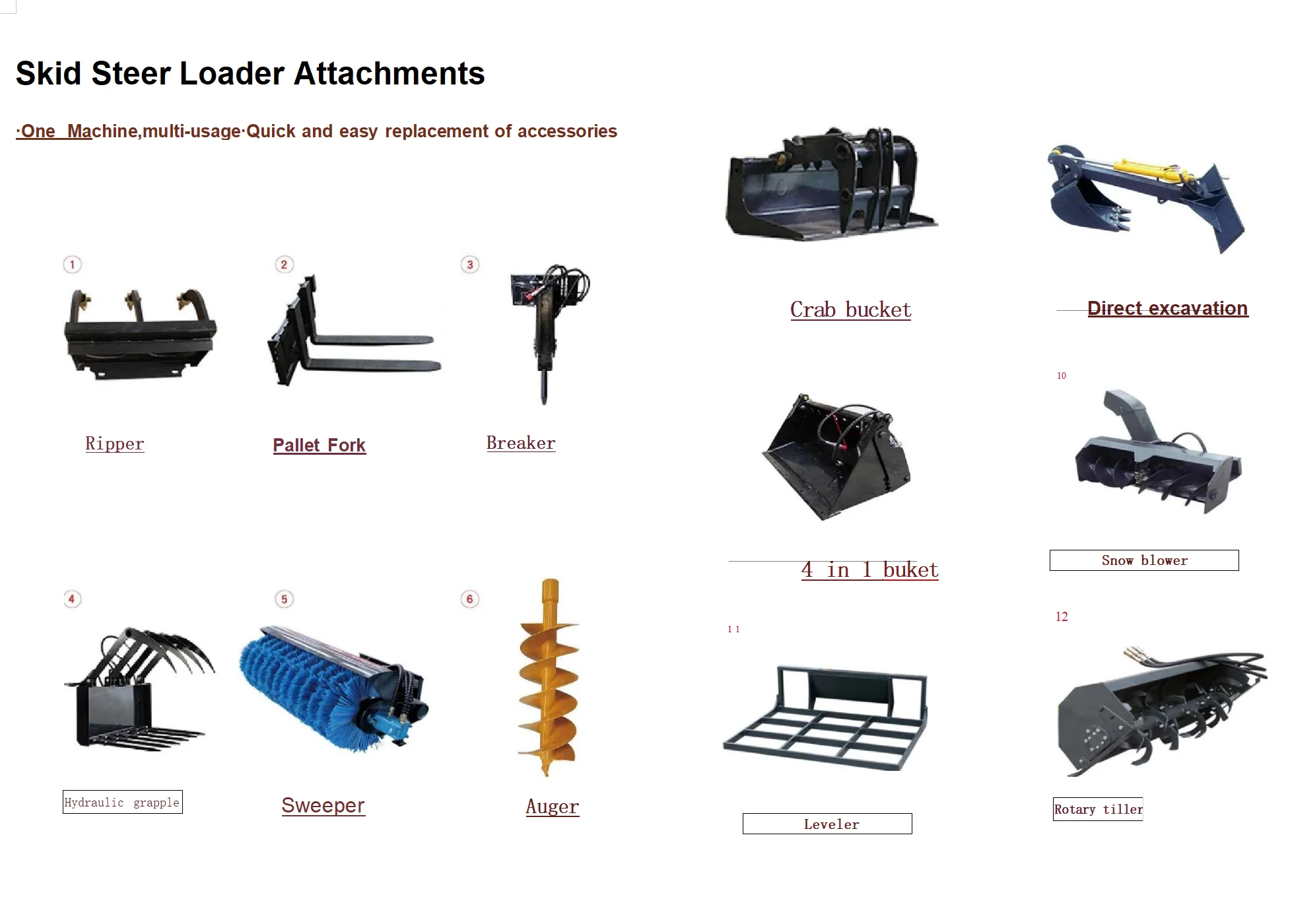 Loader Attachment Hydraulic Breaker for Construction Demolition Use High Efficiency Cheap Price Articulated 1 Year Warranty Made