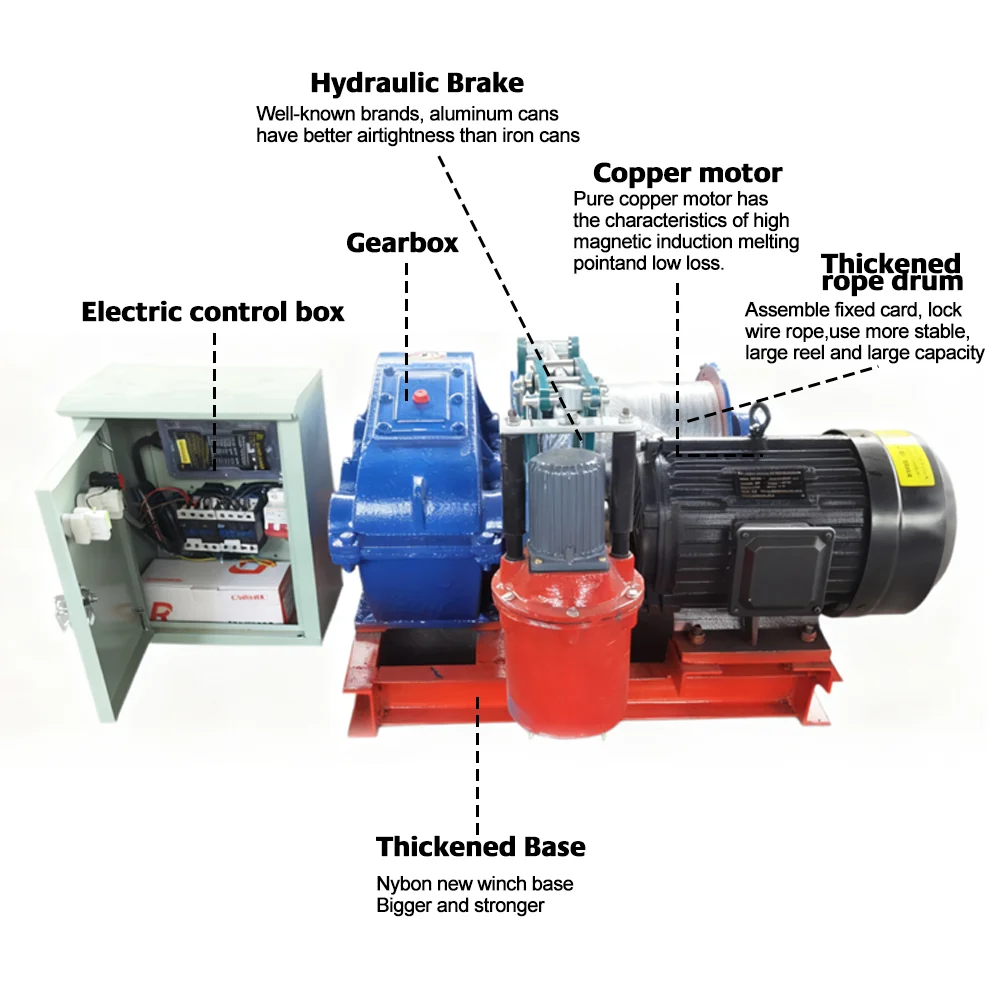 Low speed 1 ton worm gear winch motor for heavy lifting 380V