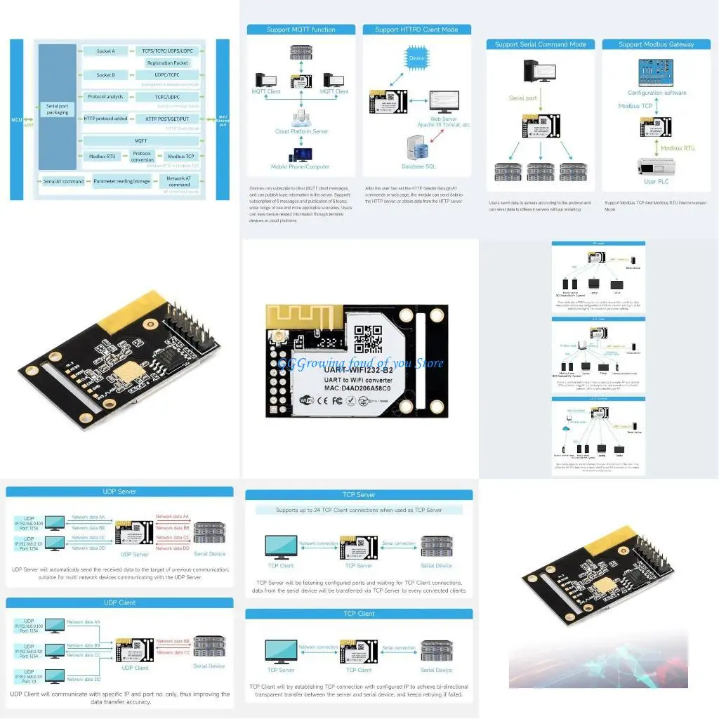 

H9EB UART to WiFi Ethernet Module Embedded UART Serial Server Integrated 802.11b/g/n