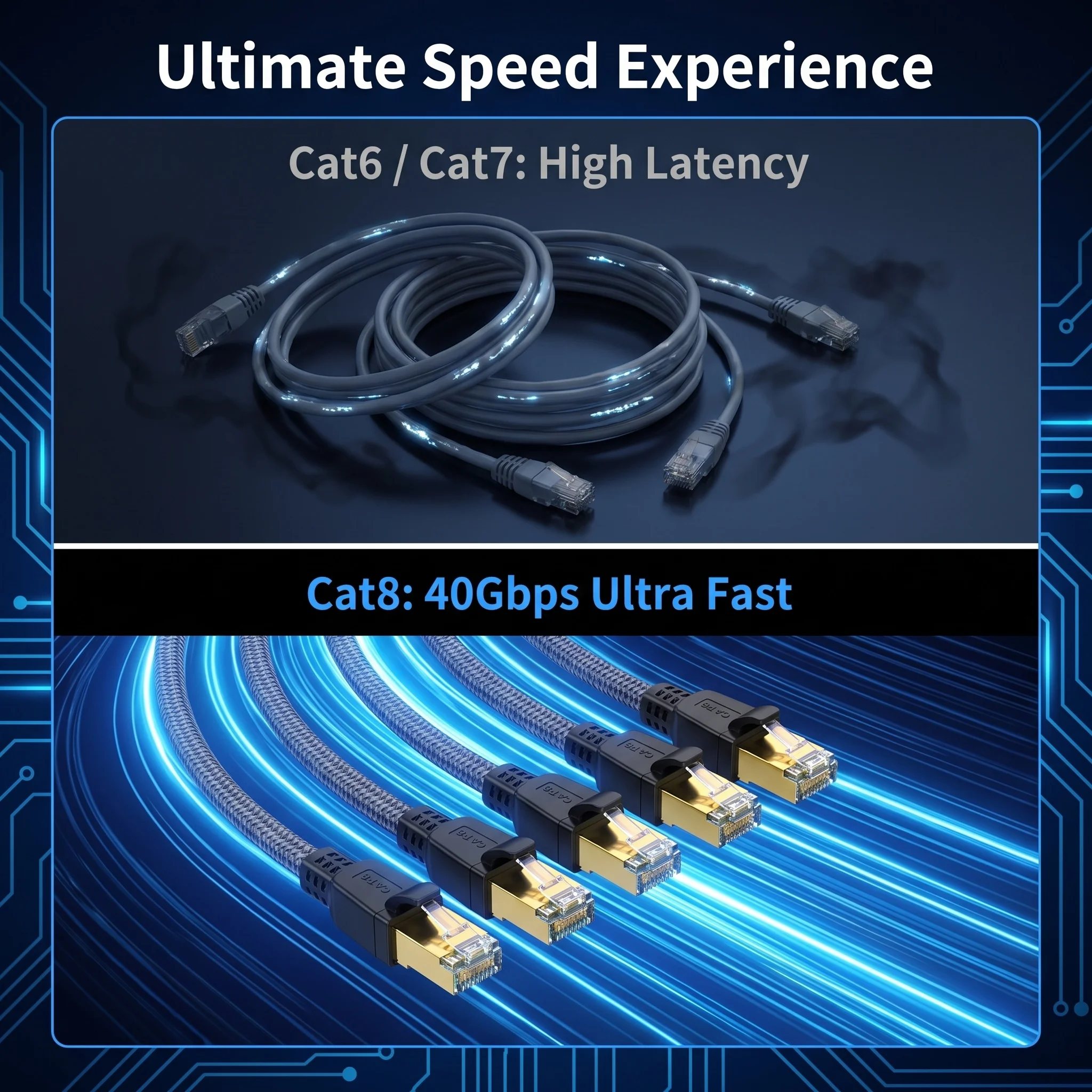 1/5-Pack CAT8 Flat Network Cable 40Gbps Nylon Braided LAN Cord for PC Modem Laptop PS5 NAS - High-Speed Data Transfer