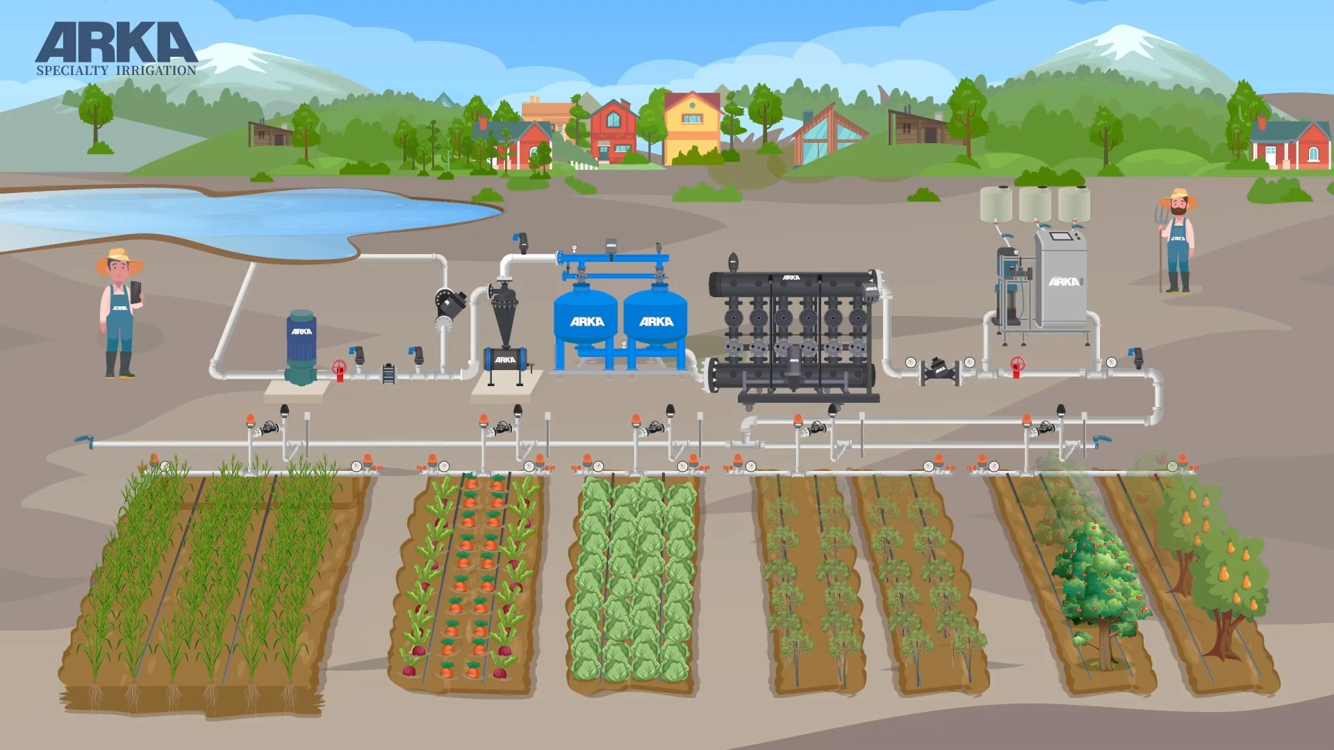 2インチY型ディスクフィルター120メッシュ多精度ディスクフィルター、農業灌漑用大口径