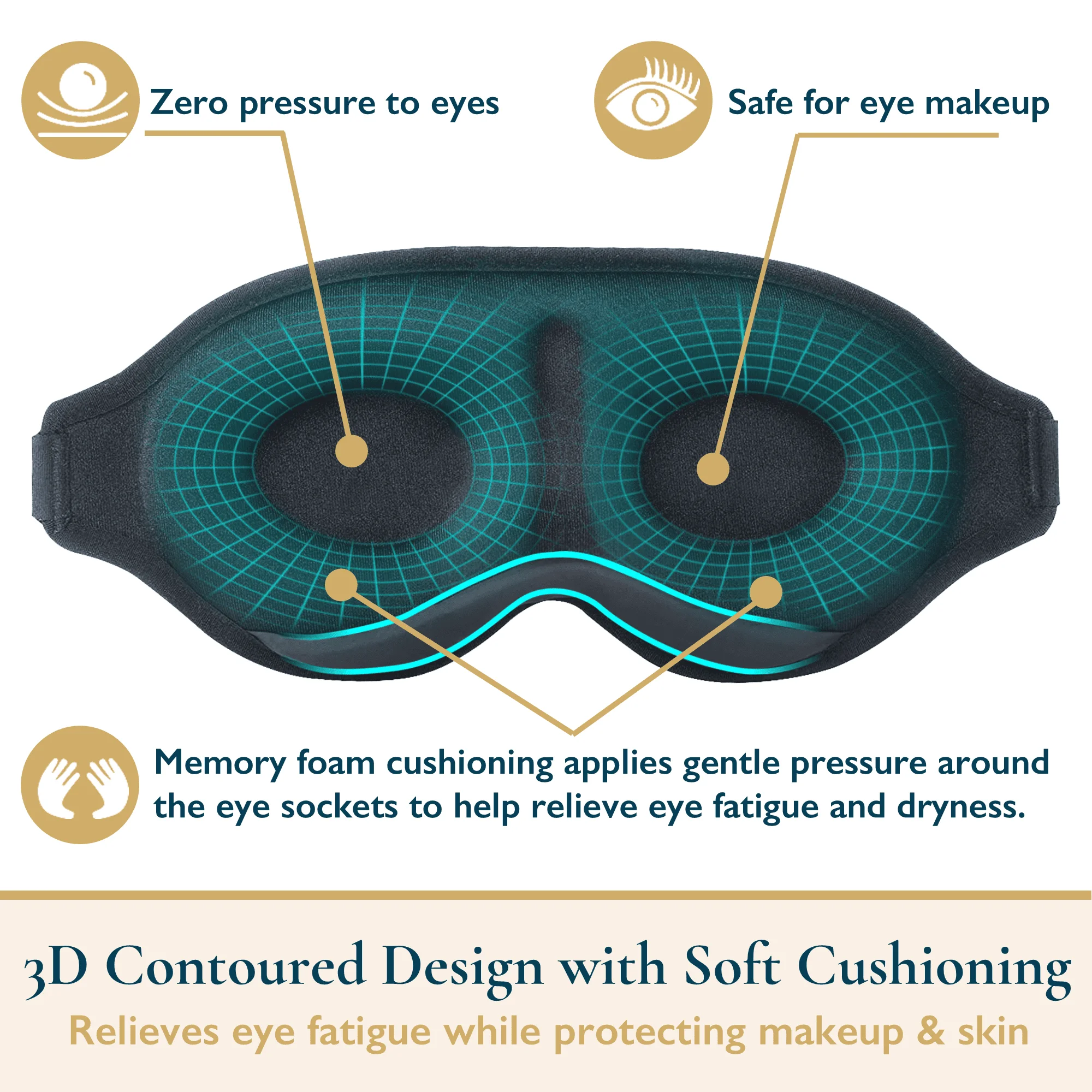 Memory Foam Sleep Mask - 100% Blackout 3D Eye Mask for Sleeping, Eye Covers for Men & Women, Contour Blindfold with Nose Baffle for Adult, Soft Travel Eye Blinders Night Mask