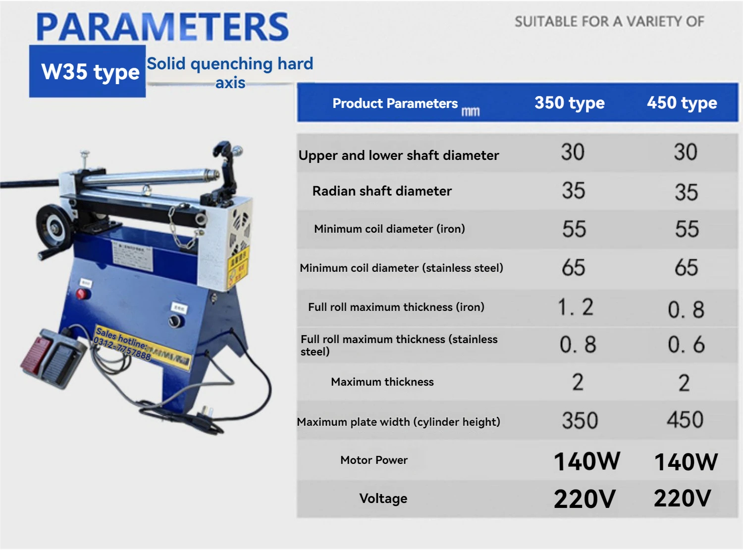 Electric Bending Machine Steel Plate Rolling Machine Round Tube Roller Making Tool Slip Roll Machine Desktop Metal Plate Bender