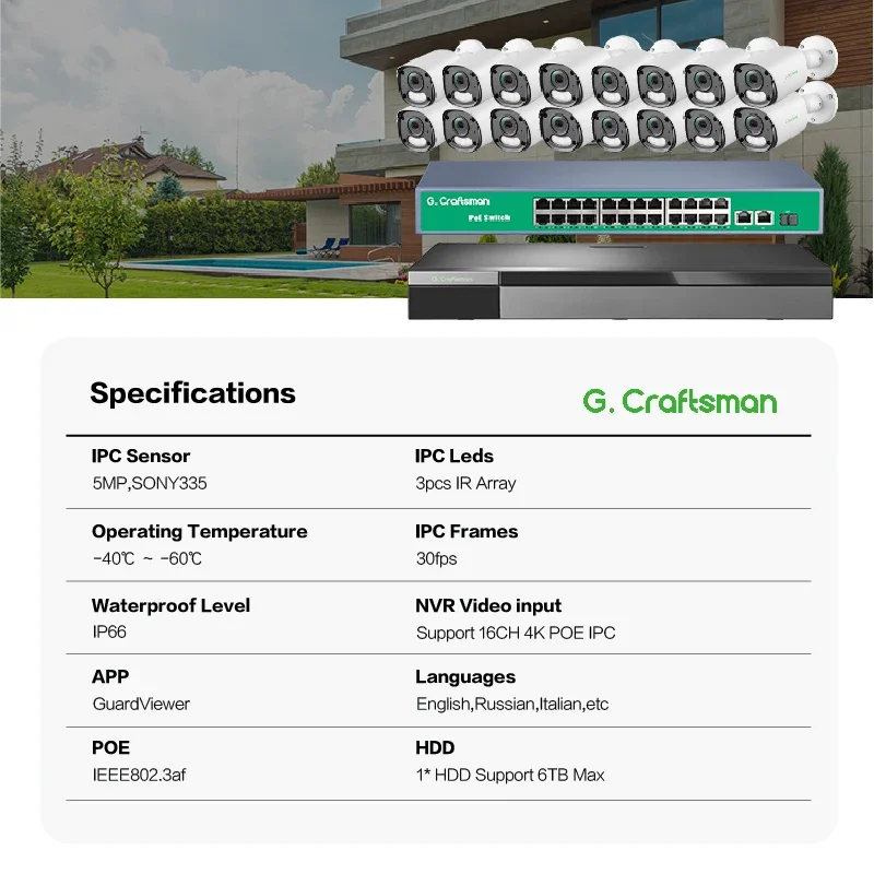2026 GAU-YUFI-M5S-K16 High Quality Indoor/Outdoor CCTV IP Security Camera System Infared Light Alarm IP67 16ch NVR AI Detection