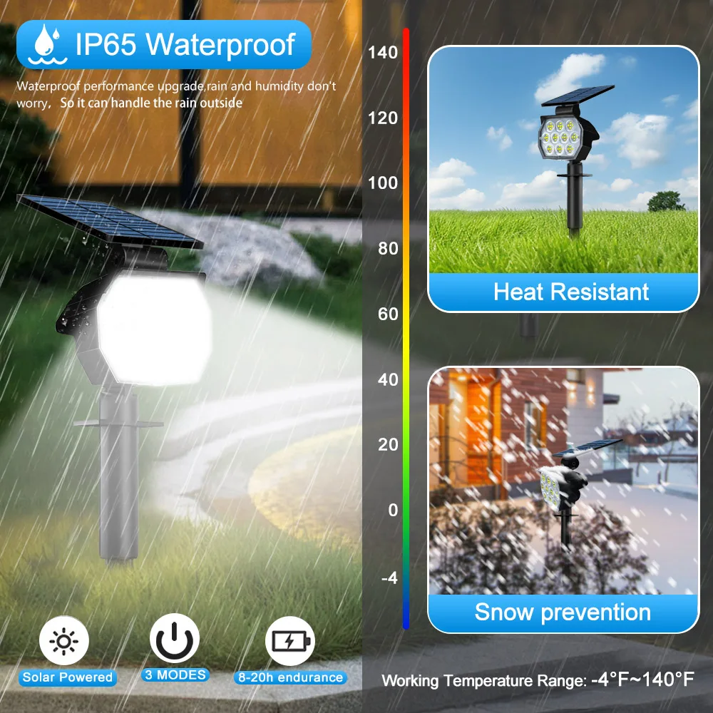 Solar leuchten im Freien wasserdicht 50led 3 Beleuchtungs modi solar betriebene Gartenhof-Scheinwerfer für die Landschafts dekoration im Freien