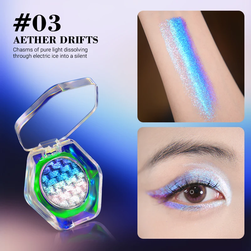 CHARMACY Rainbow Duochrome Eyeshadow New 5 Colors Shimmer Multichrome Long-lasting Eye Shadow Cosmetic Makeup for Women