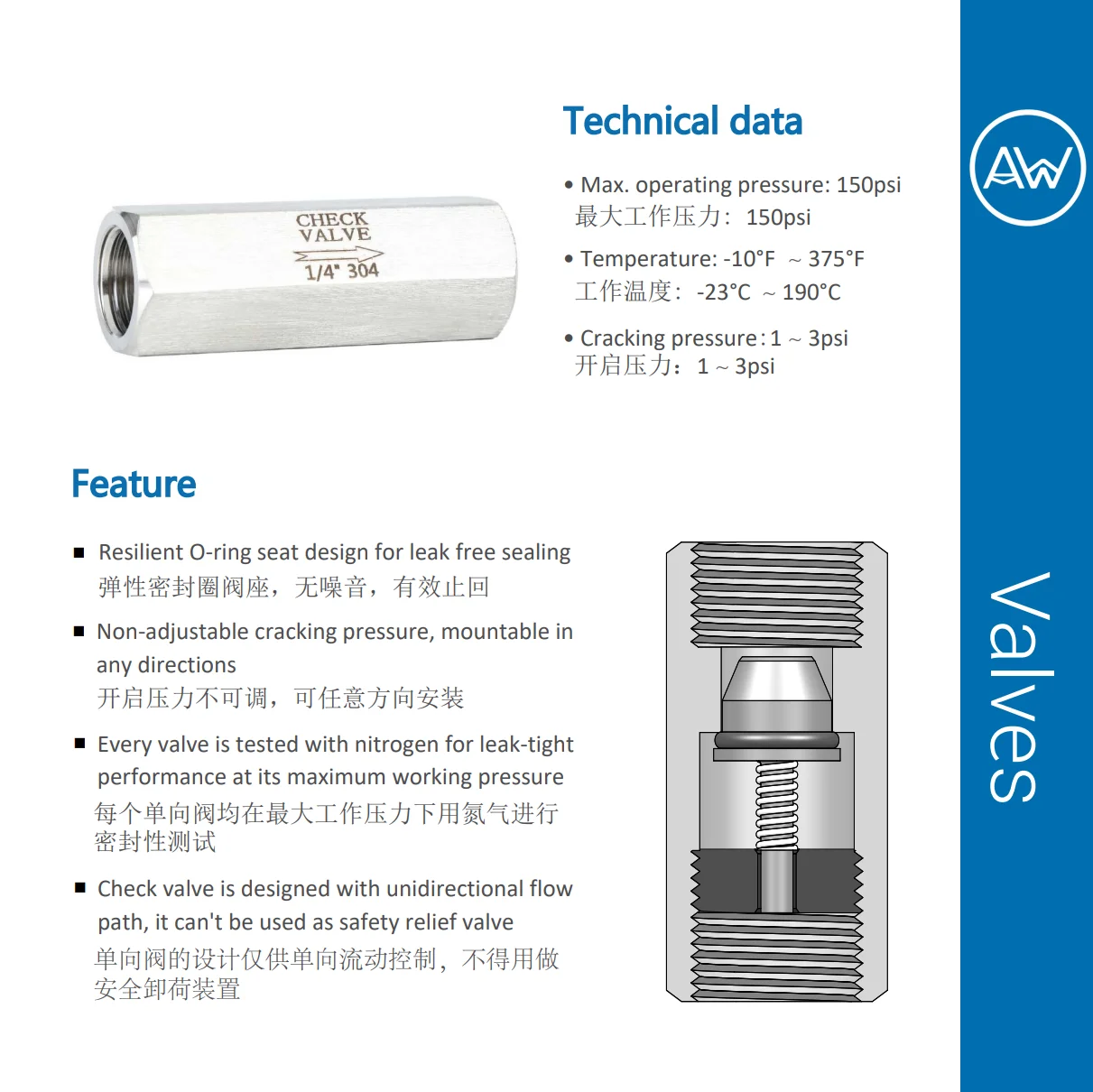 AW® 304 Stainless Steel Female Thread BSPP Check Valve One Way Non-retrun Valves 1/8