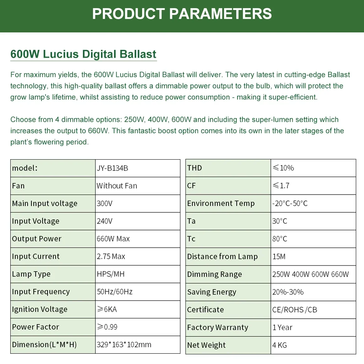 Hot Sell 600W HPS/MH Digital Dimmable Electronic Ballast For Plant Growth