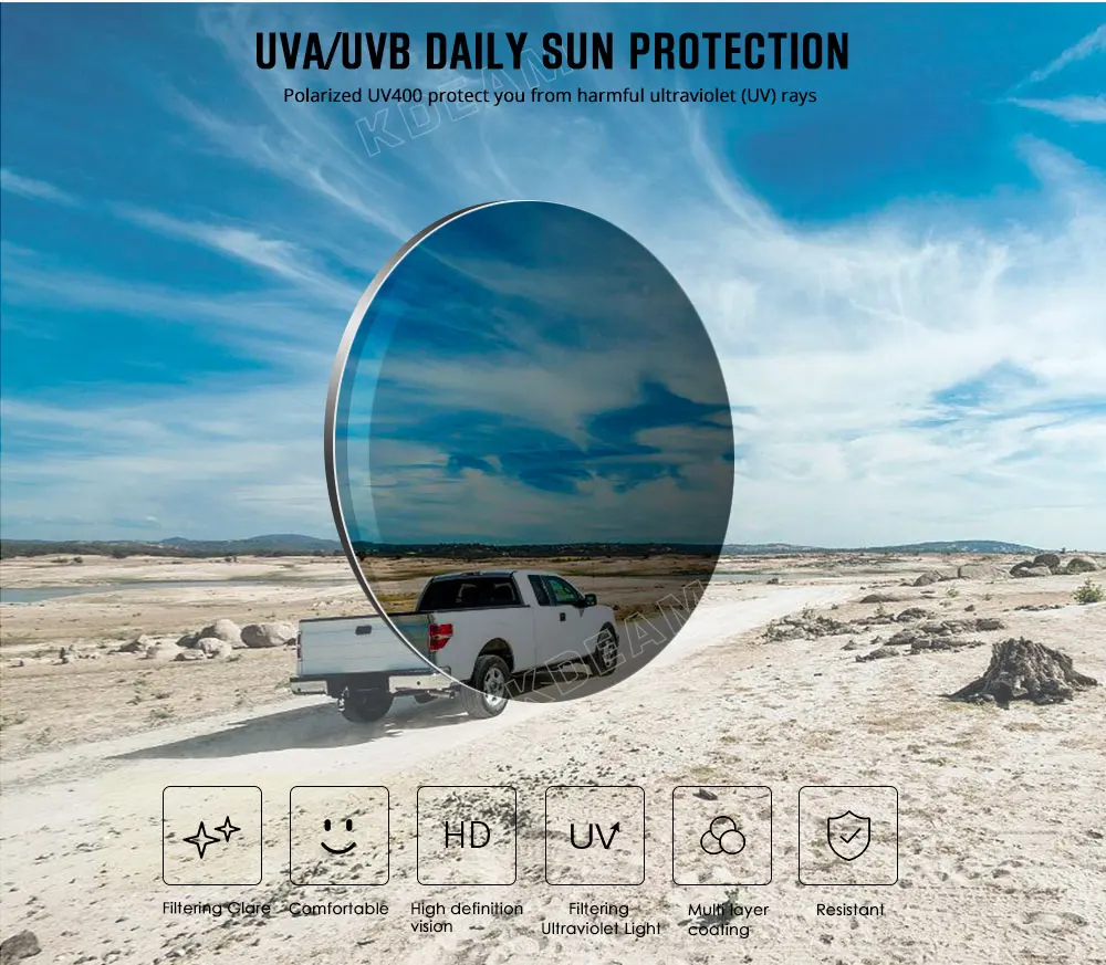 Neue hochwertige quadratische Sonnenbrille für Herren der Marke KDEAM, farbige Sport-Polarisations-Sonnenbrille mit reflektierender Beschichtung und verspiegelten Gläsern – Detail 2