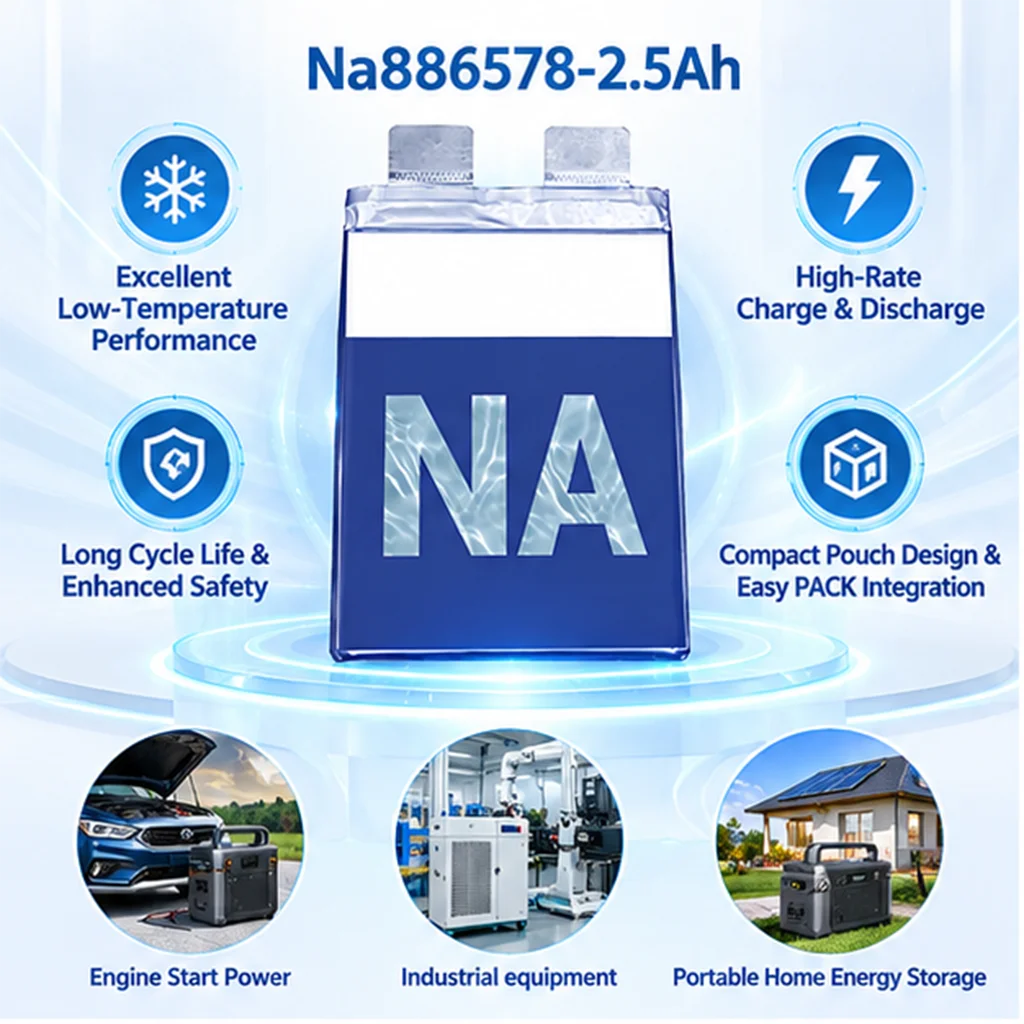 E-power 2.5Ah 2.85V 60C Polymer Pouch Sodium Ion Batteries Cell Na886578 -40℃ Low Temp for Car Jump Starter Energy Storage