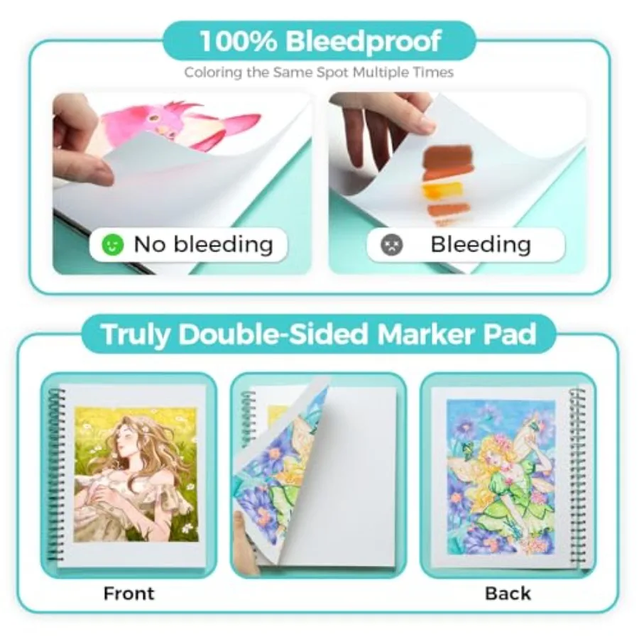 علامات Ohuhu + وسادة تحديد مقاومة للانزلاق مقاس 9 × 12 بوصة