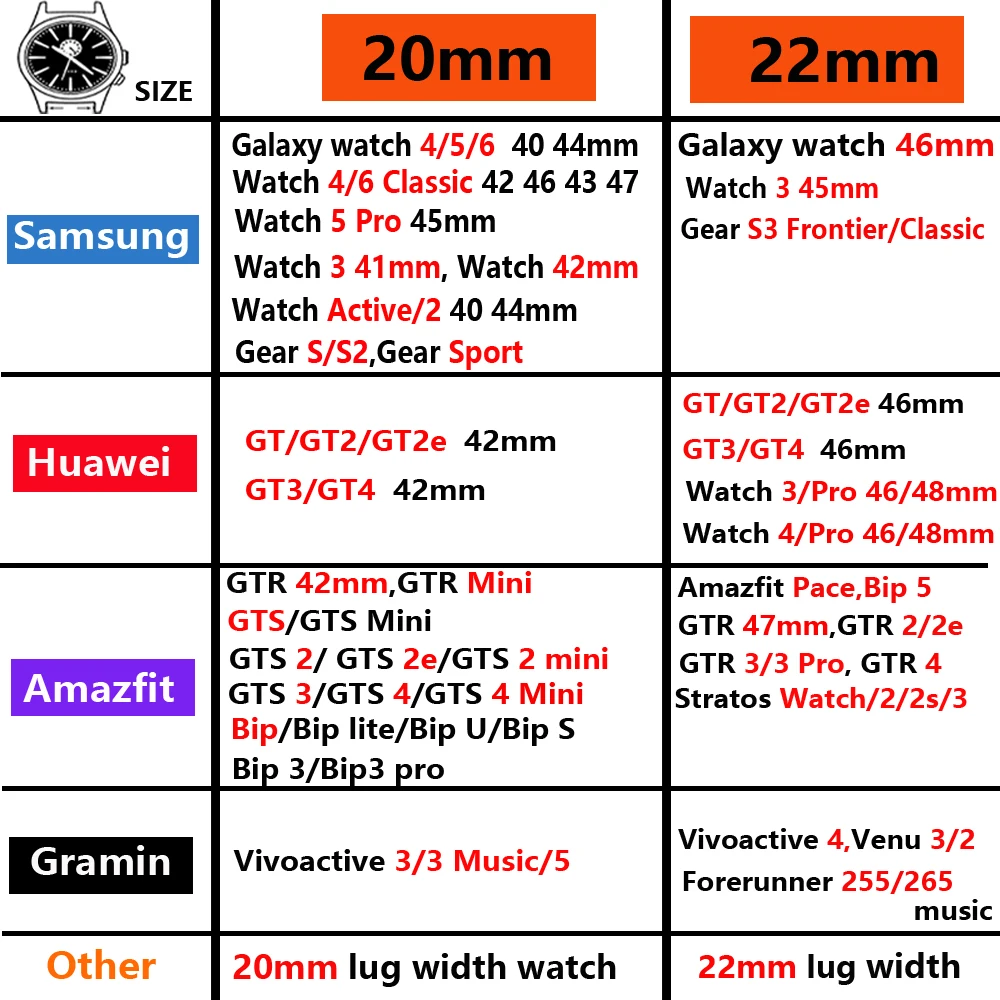 Strap For Samsung Galaxy Watch 4/Classic/46mm/42mm/active 2 Gear s3/S2 silicone bracelet Huawei GT/2/GT2/3 Pro 22/20mm watchband