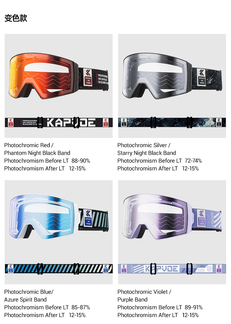KAPVOE Antibeschlag-Skibrille, Skaten, Snowboard-Zubehör, Schneemobil, UV400, photochrome Outdoor-Wintersport, Fahrradbrille – Detail 25