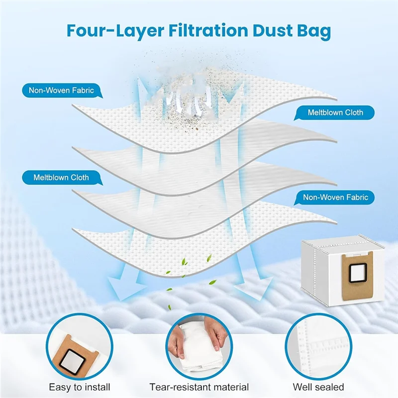 A02V-Juego de bolsas de polvo para fregona con Cepillo Lateral principal (16 uds) para piezas de repuesto de Robot aspirador Eufy E25 Omni/E28 Omni