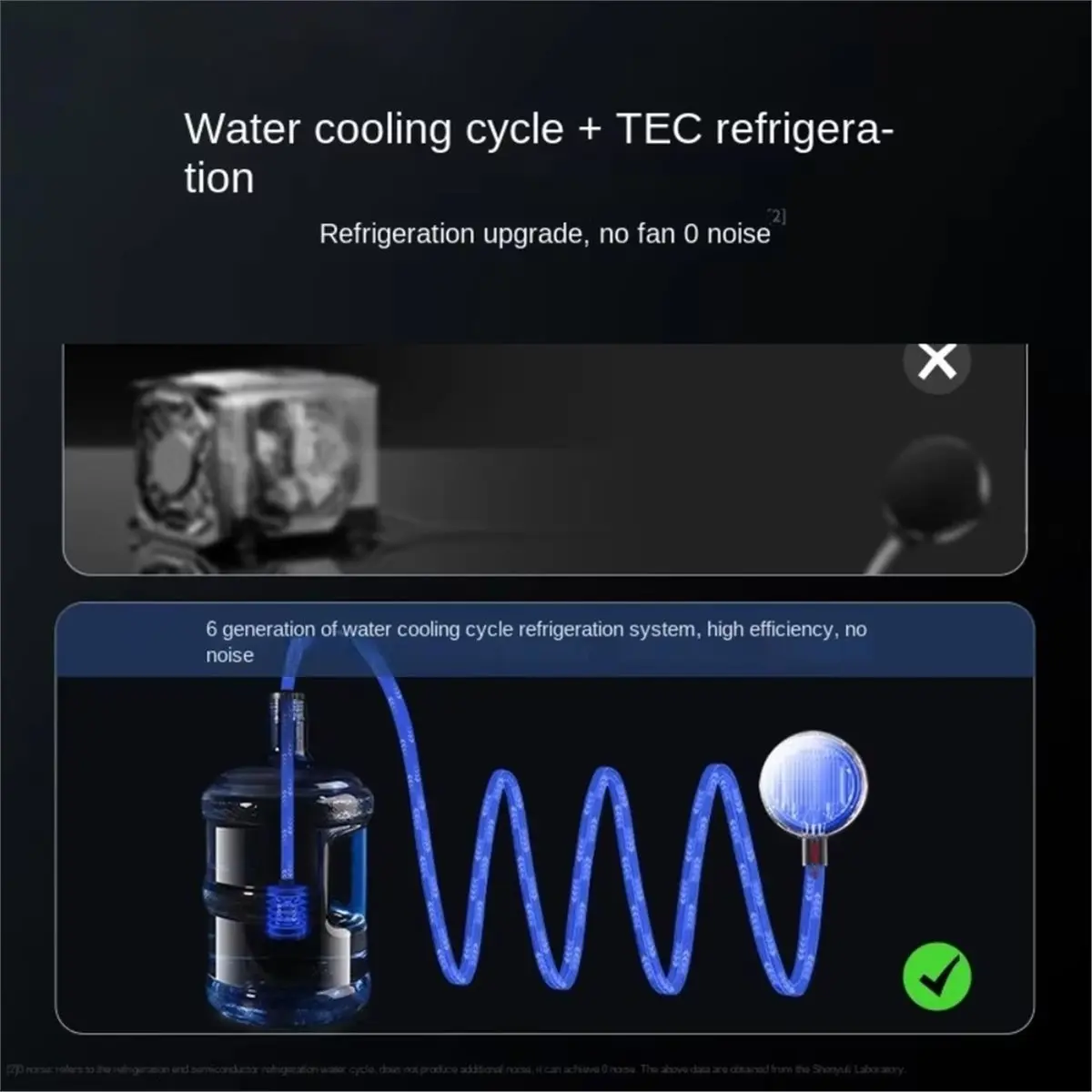 PHONE&GEAR Live 0 Noise Water Cooled Mobile Phone Radiator, Special Semiconductor Liquid Cooling Heat Sink for All Phone Tablet