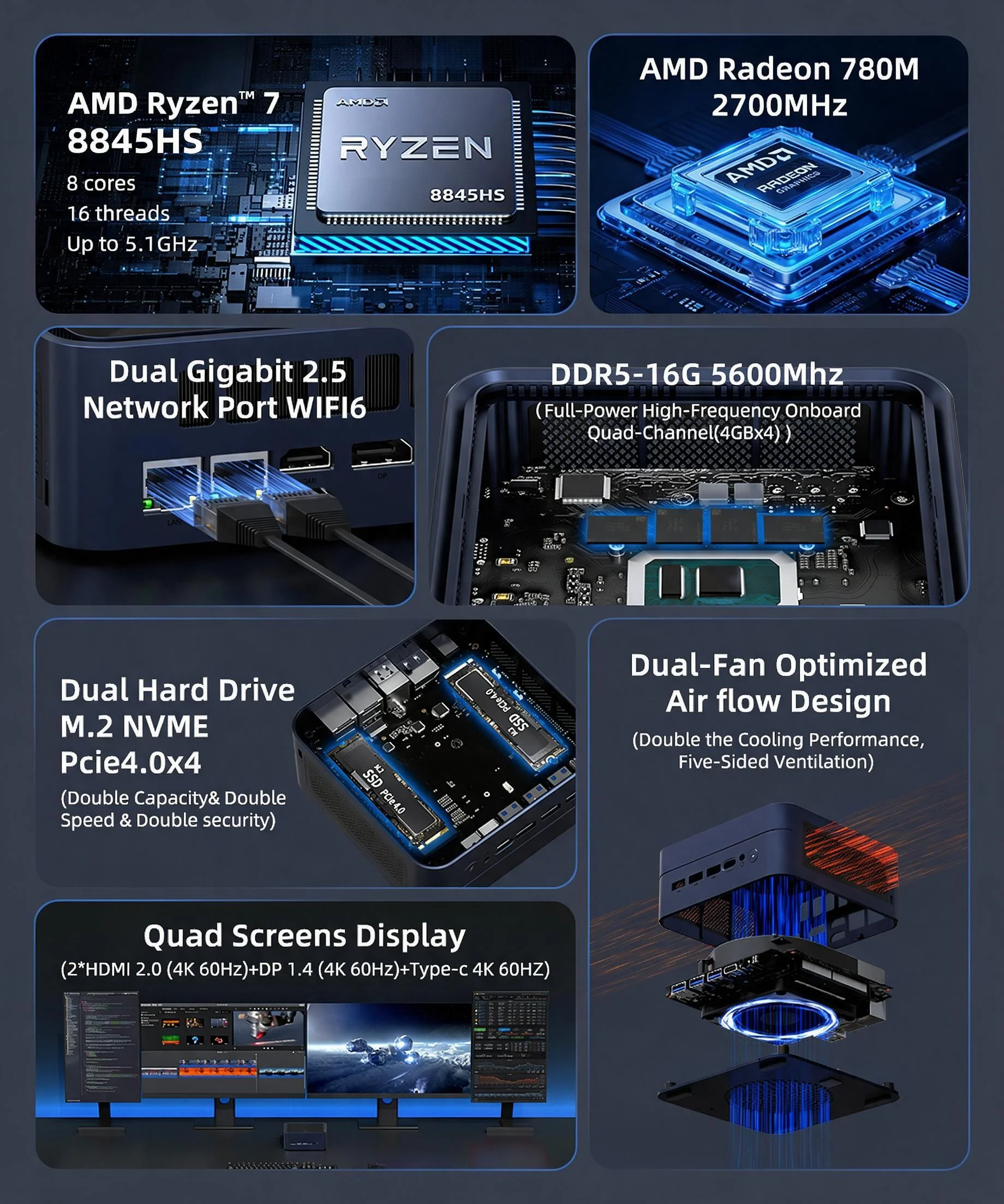 Texhoo AMD Ryzen7 8845HS 8745HS 7840HS 5.1GHz Gaming MINI PC 16GB DDR5 RAM 512G SSD WIFI6 BT5.2 Gaming PC Diy Gaming Computer